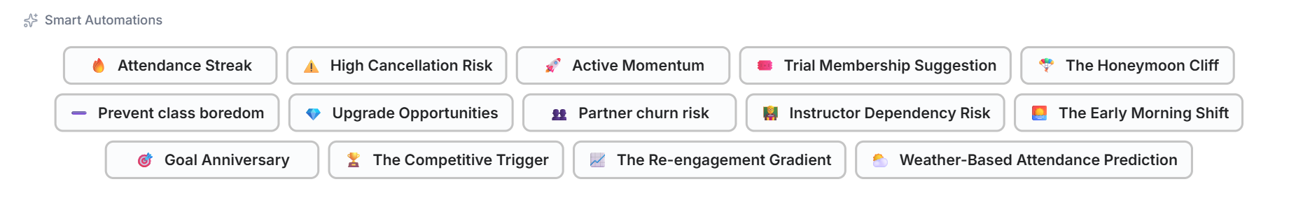 Smart Automations